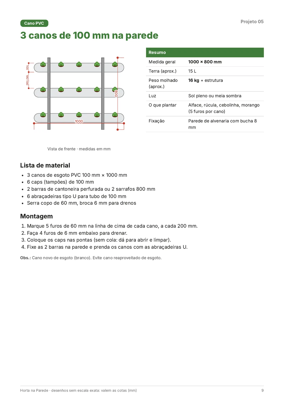 Página real do PDF Horta na Parede: projeto de cano